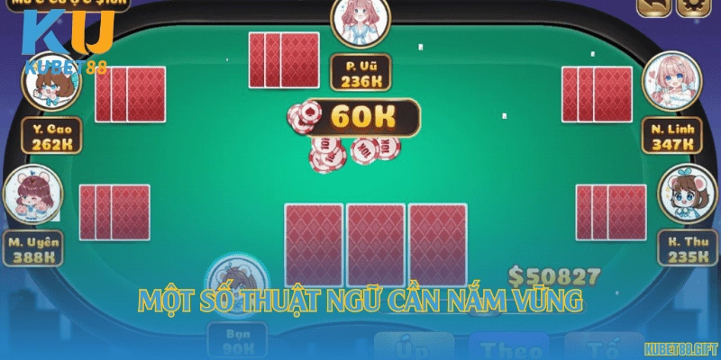 Một số thuật ngữ cần nắm vững