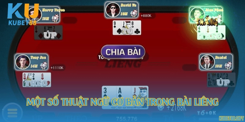 Một số thuật ngữ cơ bản trong bài liêng