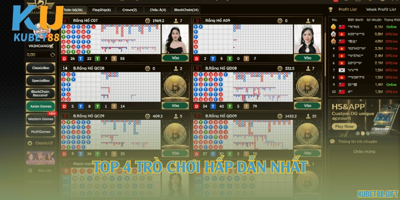 Top 4 trò chơi hấp dẫn nhất